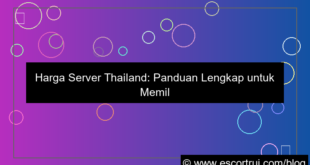 gambar harga server thailand