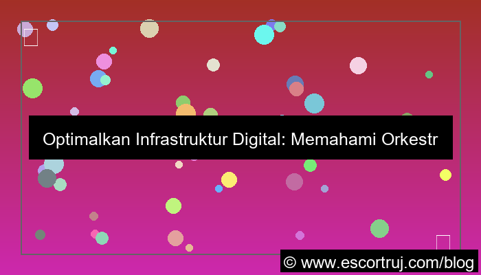 visual server jepang orchestration