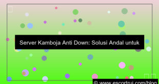 server kamboja anti down