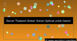 grafik server thailand global