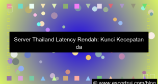grafik server thailand latency rendah