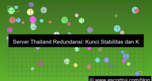 server thailand redundancy